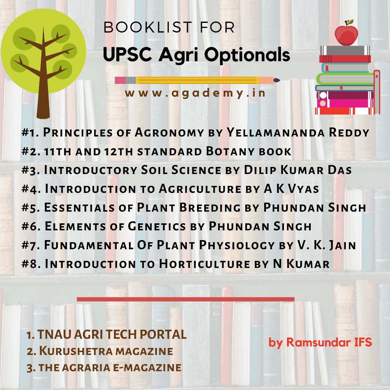 UPSC Agri optionals how to study