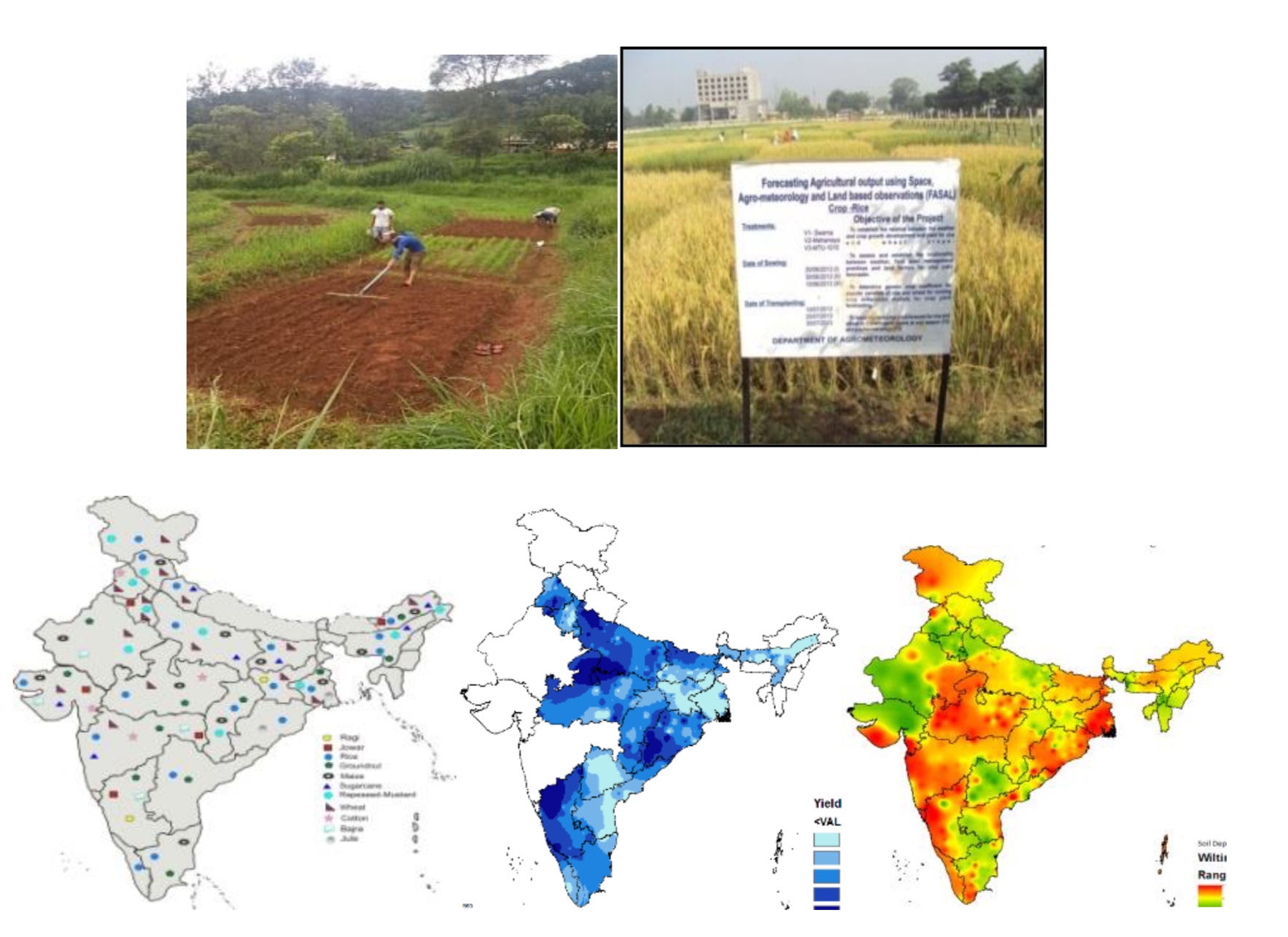Role of Space technology for agriculture